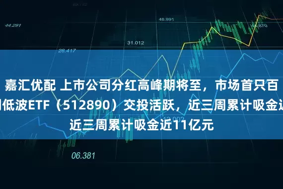 嘉汇优配 上市公司分红高峰期将至，市场首只百亿元红利低波ETF（512890）交投活跃，近三周累计吸金近11亿元