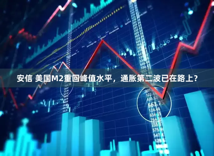 安信 美国M2重回峰值水平，通胀第二波已在路上？